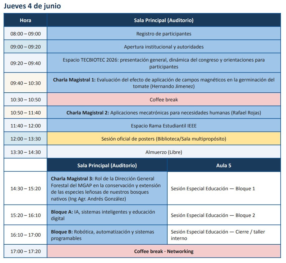 Agenda Día 1 de TecBioTec 2026